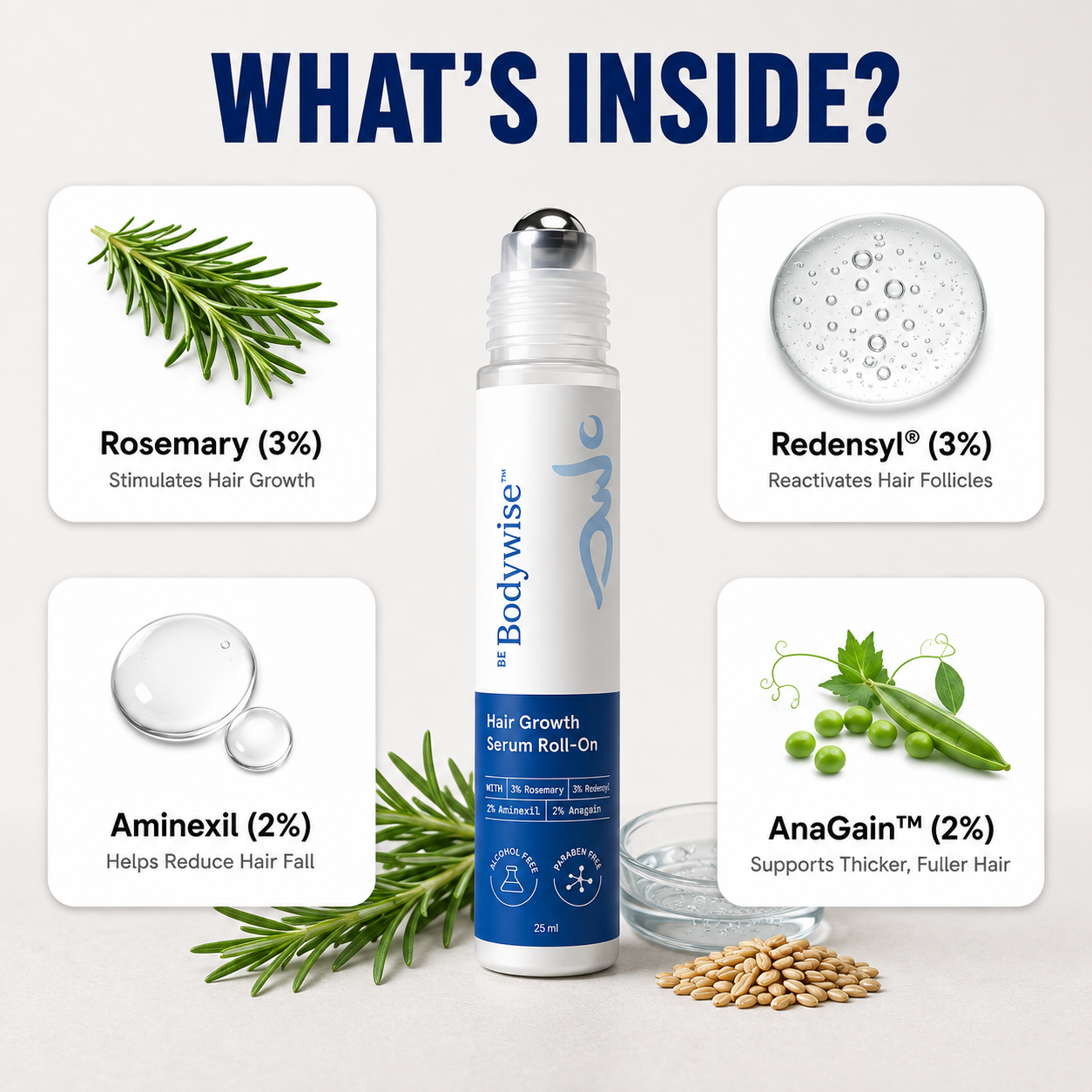 Hair Growth Serum