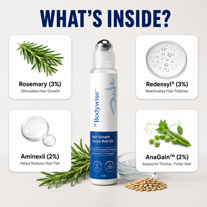 Hair Growth Serum